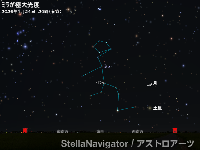 星図