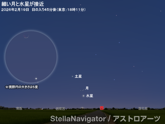 星図