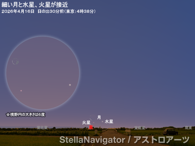 星図