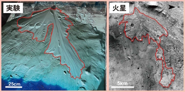 ロブ伸長型デルタとその火星類似地形